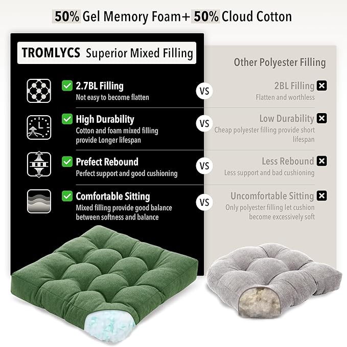 Tromlycs Floor Cushions Pillows for Adults Sitting Large Square Seating Pillow Gel Memory Foam 20 x 20 x 4 Inch Green Set of 2