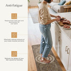 GENIMO Kitchen Mats for Floor 2PCs, Washable Anti Fatigue Mat for Cushioned, 17.3"x47"+17.3"x30", Waterproof Kitchen Rugs, Non Slip Comfort Standing Mat Rug for Home, Sink, Laundry, Rustic Brown