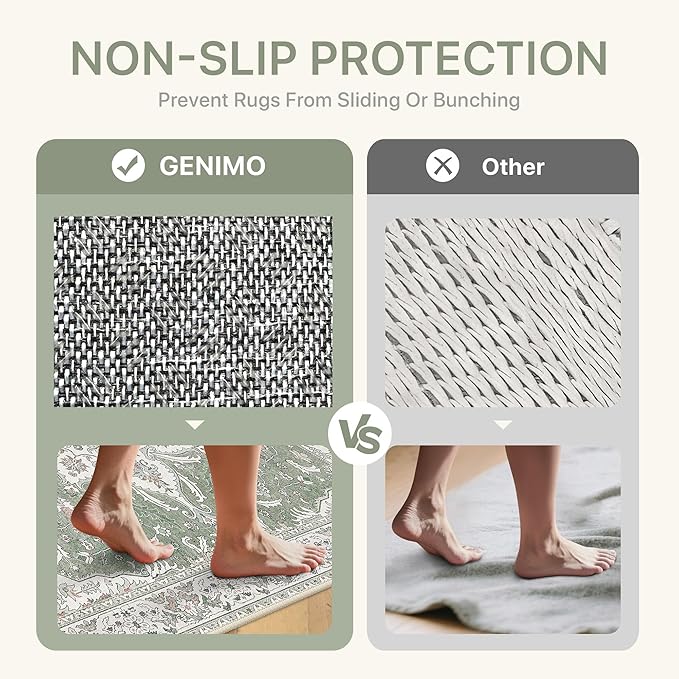 GENIMO 2X5 Washable Vintage Runner Rug for Hallway, Non-Slip Low Pile Chenille Print Rug, Soft Rugs for Indoor Entryway Kitchen Corridor, Sage & Linen