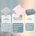 Bazaar Anatolia Turkish Beach Towel – 100% Cotton, Quick Dry, Sand Free Towel for Bathroom, Camping, Travel – Oversized 71x39 Inches – Diamond Pink