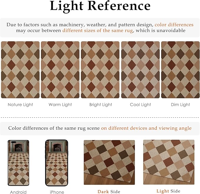 5x7 Checkered Easy Jute Area Rug for Living Room Checkerboard Washable Indoor Outdoor Carpet Farmhouse Patio Office Mat Geometric Non Slip Brown-Beige Carpet for Backyard Dining Room