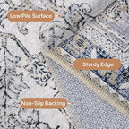 GENIMO 5FT Round Area Rugs for Living Room, Circle Rugs Machine Washable Low Pile, Chenille Non Slip Vintage Rug for Bedroom, Dining Room, Home Office, Khaki Blue