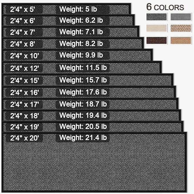6ft Kitchen Runner Rugs Non Skid, Absorbent Small Jute Kitchen Carpet Rugs, Rubber Backed Home Floor Mat, Black