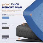 FEATOL Anti Fatigue Mat for Standing, 9/10 Extra Thick Ergonomic Standing Desk Mat, Comfort & Durable Memory Foam Standing Mat at Home,Office All Day (20" x 59", Blue, 1PC)