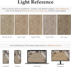 2x8 Light Brown Area Rug Runners for Hallways Washable Vintage Distressed Carpet Low Pile Non Slip Indoor Retro Soft Long Accent Rug Bedroom Kitchen Bathroom Laundry Dining Living Room
