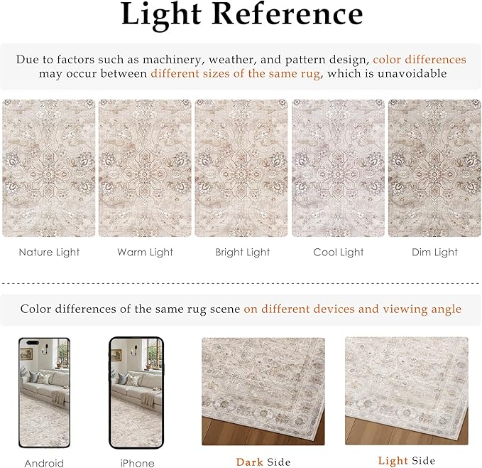 5x7 Area Rug Beige Washable Vintage Living Room Carpet Bedroom Indoor Non Slip Soft Low Pile Thin Stain Resistant Distressed Accent Throw Rug for Dining Office Nursery