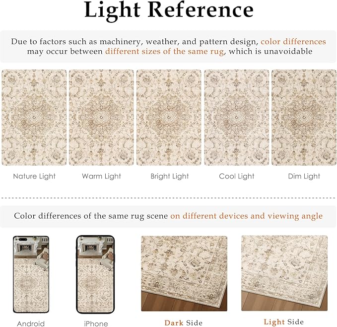 3x5 Beige Area Rug Washable Entryway Vintage Carpet Office Distressed Small Non Slip Low Pile Thin Kitchen Bathroom Medallion Accent Throw Rug Entrance Bedroom Office Living Room Laundry