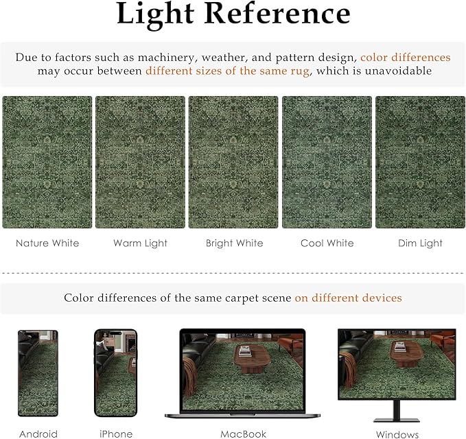 HUGEAR Area Rug 6x9 Retro Green Machine Washable Living Room Rugs Distressed Vintage Floral Vacuumable Low Pile Carpet Bedroom Office Dining Room Laundry Room Non Slip Soft Lightweight