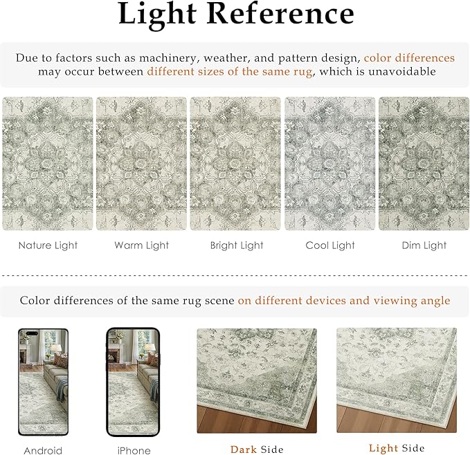 Green Area Rug 5x7 Washable Living Room Carpet Vintage Non Slip Soft Bedroom Indoor Office Retro Low Pile Thin Oriental Medallion Large Rug for Dining Room Bathroom Kitchen
