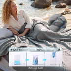 Bedsure 100% Cotton Muslin Blanket King Size for Bed - 4-Layer Breathable and Lightweight Thin Soft Summer Gauze Muslin Blanket for Adults, Grey, 108x90 Inches