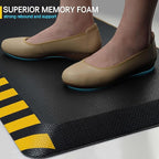 FEATOL Anti Fatigue Mat Industrial, Ergonomic Standing Floor Mat for Work for Stand -Safety Support for Leg & Back Pain(Yellow Border, 20" x 39", 8PC)