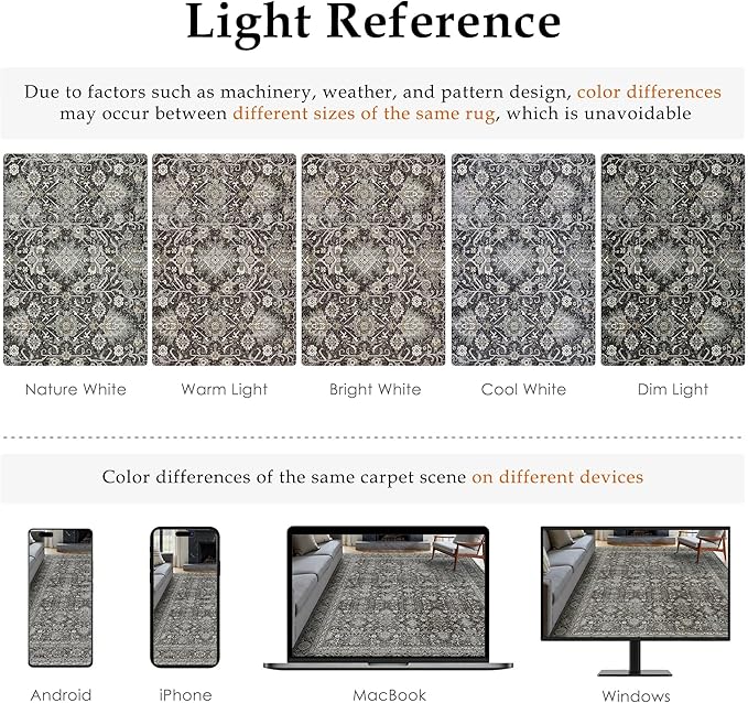 Vintage Area Rug 3x5 Black Entryway Office Washable Carpet Non Slip Bedroom Indoor Living Room Door Mat Low Pile Traditional Distressed Retro Accent Rug for Dining Room Bathroom Kitchen