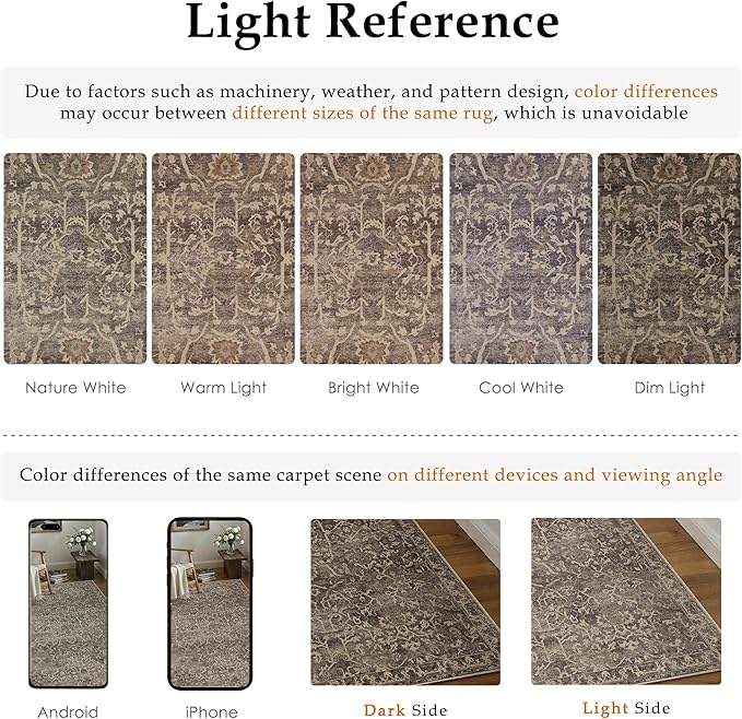 HUGEAR Area Rug 9x12 Retro Brown Machine Washable Living Room Rugs Distressed Vintage Floral Vacuumable Low Pile Carpet Bedroom Office Dining Room Laundry Room Non Slip Soft Lightweight