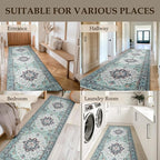 Area Rugs 2'x10' Runner Rug Non Slip Washable for Kitchen Hallway Bedroom Beside Laundry Room Bathroom Rug, Floor Carpet, Green Navy Blue White Red Teal Colorful