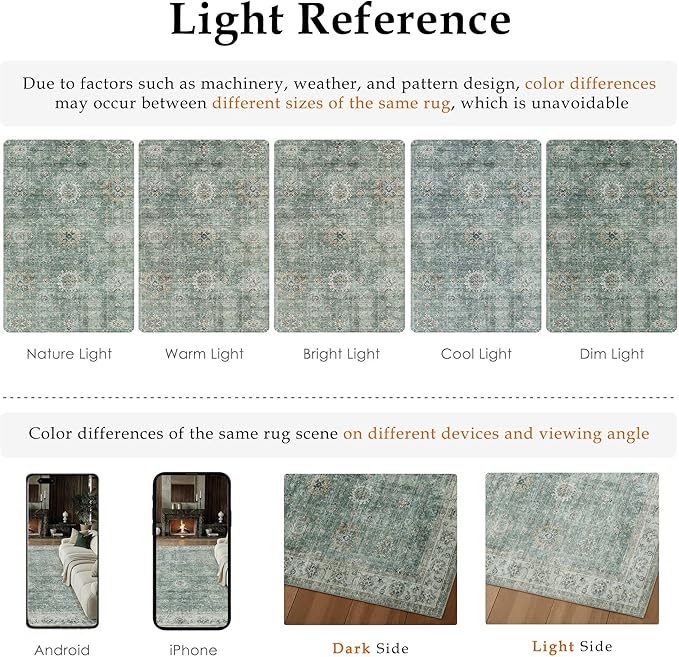 2x3 Washable Area Rug for Entryway Teal Blue Vintage Non-Slip Low Pile Distressed Rustic Carpet Door Mat Soft Small Throw Rug for Indoor Entrance Bathroom
