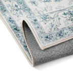 Blue Area Rug 4x6 Washable Vintage Carpet for Office Living Room Soft Retro Low Pile Thin Indoor Rug Non Slip Oriental Medallion Floor Cover for Bedroom Kitchen Dining Room