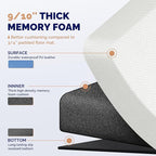 FEATOL Anti Fatigue Mats for Standing, 9/10 Extra Thick Ergonomic Standing Desk Mat, Comfort & Durable Memory Foam Standing Mat at Home,Office All Day (20" x 59", White, 1PC)