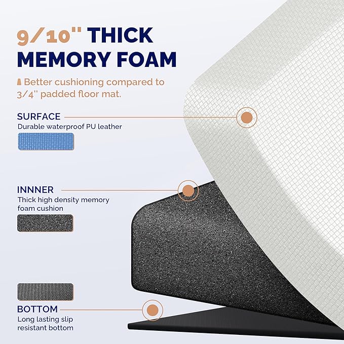 FEATOL Anti Fatigue Mats for Standing, 9/10 Extra Thick Ergonomic Standing Desk Mat, Comfort & Durable Memory Foam Standing Mat at Home,Office All Day (20" x 48", White, 2PC)