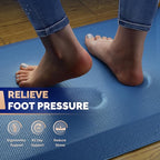 FEATOL Anti Fatigue Mat for Standing, 9/10 Extra Thick Ergonomic Standing Desk Mat, Comfort & Durable Memory Foam Standing Mat at Home,Office All Day (20" x 59", Blue, 1PC)