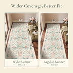 Bavni 2'6''x6 Runner Rug,Microfiber Washable Non-Slip Vintage Floral Rugs,Low Pile Lightweight Carpet for Bedroom,Hallway,Entryway,Kitchen,Bathroom, Beige&Pink