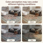 GENIMO 8X10 Washable Vintage Area Rugs for Living Room, Non-Slip Low Pile Chenille Print Rug, Soft Rugs for Bedroom Dining Room Home Office, Indigo & Flush