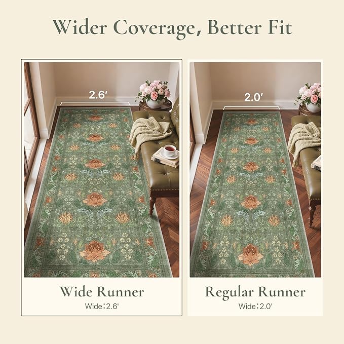 Bavni 2'6''x6 Runner Rug,Microfiber Washable Non-Slip Vintage Floral Rugs,Low Pile Lightweight Carpet for Bedroom,Hallway,Entryway,Kitchen,Bathroom, Bean Green