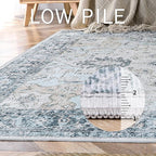 GENIMO Runner Rug 2x5, Machine Washable Non Slip Vintage Runner Rug, Low Pile Lighrweight Rugs for Entryway, Hallway, Kitchen and Corridor, Blue