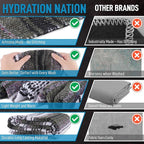Hydration Nation Authentic Extra Large Mexican Blanket - 70"x50" Handwoven Yoga, Serape, Artisanal Falsa - Camping, Picnic, Outdoor (Military Green)