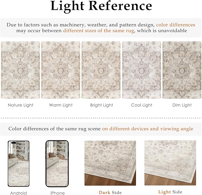 Beige Area Rug 6x9 Washable Vintage Carpet for Living Room Bedroom Large Soft Retro Low Pile Thin Indoor Rug Non Slip Oriental Medallion Floor Cover for Dining Room Office