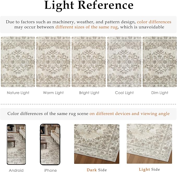 2'6"x10' Runner Rug Beige Washable Hallway Kitchen Bedroom Vintage Distressed Bathroom Non Slip Medallion Floral Carpet Indoor Retro Throw Floor Mat for Office Dining Laundry Living Room
