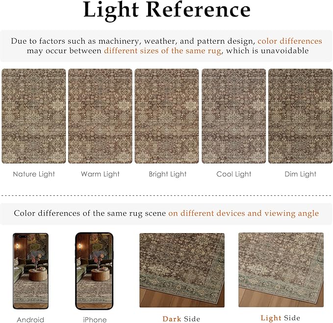6x9 Washable Area Rug for Living Room Bedroom Vintage Rust Red Carpet Soft Low Pile Traditional Retro Non Slip Throw Rug for Dining Room Entryway Indoor Dorm Kitchen