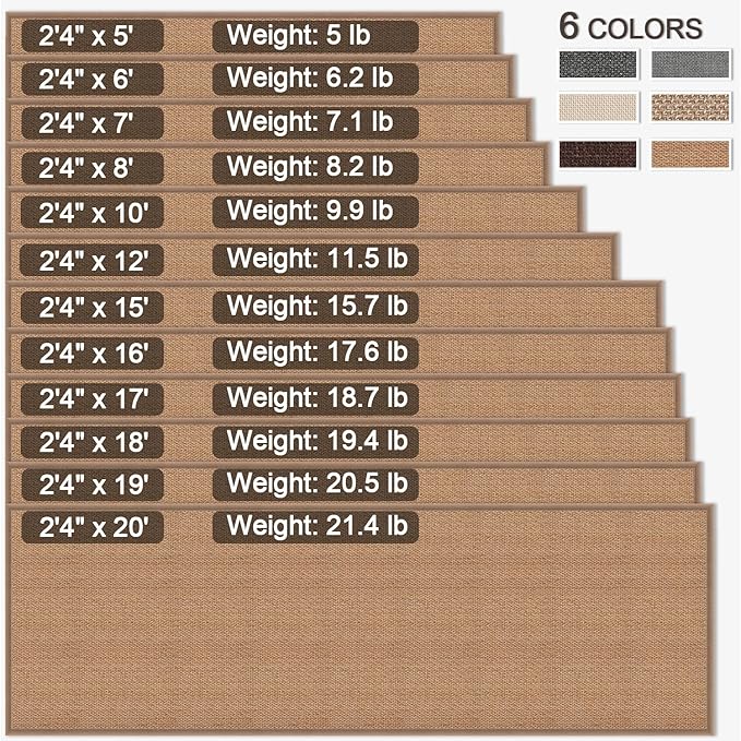 5ft Natural Jute Hallway Runner Rug Non Slip Washable, Rubber Backed Long Indoor Entryway Runner, Absorbent Kitchen Carpet Sink Rug, Camel
