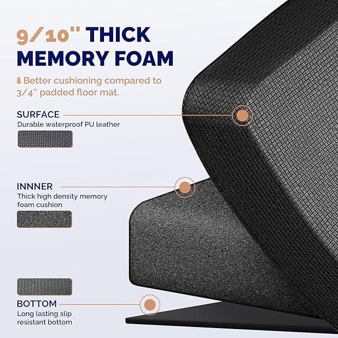FEATOL Anti Fatigue Mats for Standing, 9/10 Extra Thick Ergonomic Standing Desk Mat, Comfort & Durable Memory Foam Standing Mat at Home,Office All Day (24" x 36", Black, 2PC)