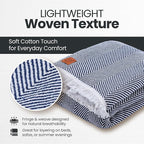Gold Case Throw Blanket for Bed - 100% Recycled Turkish Cotton Blanket - Elegant Lightweight Soft Throw Blankets for Bed & Living Room - Queen Size Cozy Blankets - 90x90 - Navy Blue