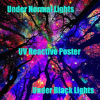 Blacklight Galaxy Forest Silhouette Tapestry for Bedroom Night Sky Ceiling Tapestry for Bedroom Decor Dark Forest Stars Tapestries Glow in the Dark Starry Night Tapestries UV Reactive Dorm Decor 29x37