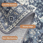 GENIMO 2'6"x8 Runner Rugs for Hallway, Machine Washable Non Slip Vintage Rugs, Low Pile Lightweight Soft Print Rug for enrtyway, Corridor, Home Office, Kitchen, Center Blue