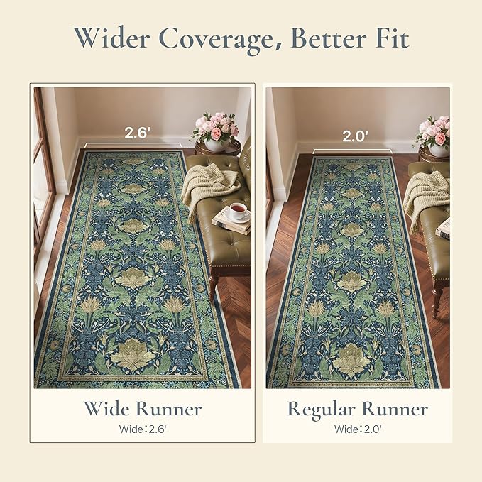 Bavni 2'6''x6 Runner Rug,Microfiber Washable Non-Slip Vintage Floral Rugs,Low Pile Lightweight Carpet for Bedroom,Hallway,Entryway,Kitchen,Bathroom, Tea Green/Blue