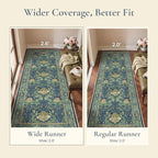 Bavni 2'6''x8 Runner Rug,Microfiber Washable Non-Slip Vintage Floral Rugs,Low Pile Lightweight Carpet for Bedroom,Hallway,Entryway,Kitchen,Bathroom, Tea Green/Blue
