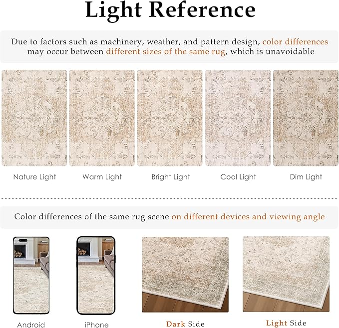8x10 Washable Area Rug Beige Vintage Distressed Large Rug for Living Room Oriental Soft Thin Indoor Retro Carpet Non Slip Low Pile Floor Cover for Bedroom Dining Room Office Nursery