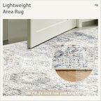 Washable Area Rug 8x10, Large Soft Rugs for Living Room Vintage 8x10 Area Rugs for Bedroom Dining Room Non-Slip Stain Resistant Under Table Blue Ivory Rug