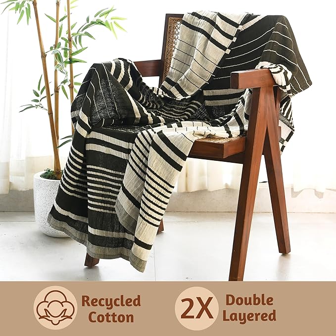 Folkulture 50" x 60" 100% Recycled Cotton Couch Blanket and Throws for Chair, Bed or Sofa, Green Throws for Home Decor