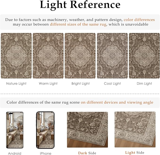 6x9 Area Rug Brown Washable Living Room Vintage Carpet Bedroom Distressed Large Non Slip Low Pile Thin Dining Room Office Medallion Accent Throw Rug