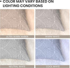 AELS Boho Decorative Textured Throw Pillow Covers 18x18, Modern Mid Century Rainbow Tufted Pillow Case, Farmhouse Rustic Geometric Woven Cushion Case for Bed Couch Sofa, Light Gray