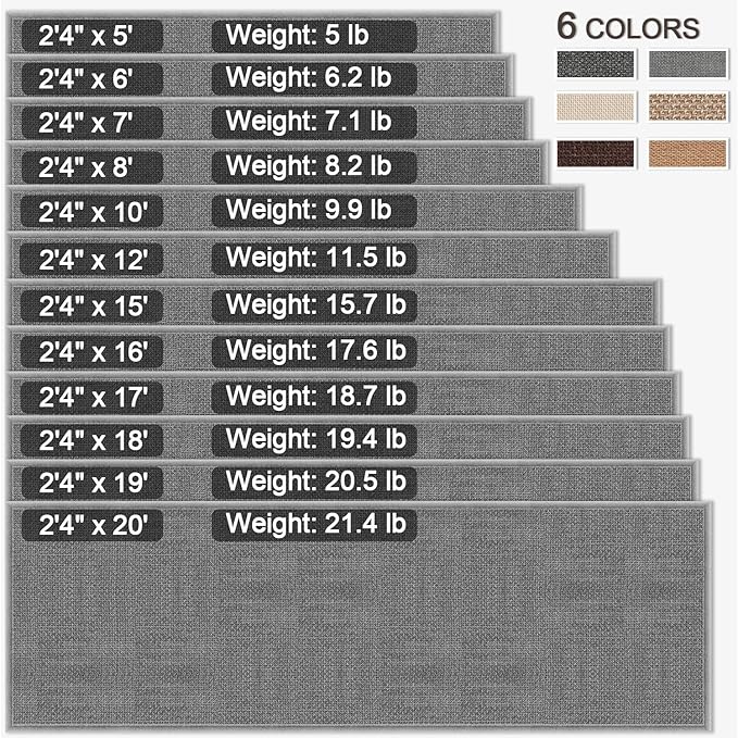6ft Kitchen Runner Rugs Non Skid Washable, Rubber Backed Absorbent Jute Kitchen Rug Carpet Sink Mat Non Slip, Grey