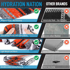 Hydration Nation Authentic Extra Large Mexican Blanket (70"x50") - Handwoven Yoga, Serape - Artisanal Falsa, Beach, Camping, Picnic, Outdoor(Orange)