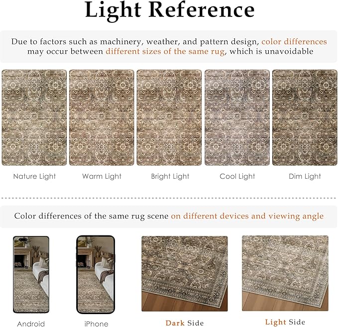 HUGEAR Area Rug 5x7 Vintage Brown Machine Washable Living Room Rugs Distressed Retro Floral Mid Pile Carpet Soft Thicker Carpet Bedroom Office Dining Room Laundry Room Non Slip Soft