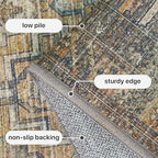 GENIMO 8x10 Area Rugs for Living Room, Machine Washable Non Slip Vintage Rugs, Low Pile Lightweight Chenille Print Rug for Bedroom, Dining Room, Home Office, WarmTaupe