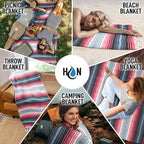 Hydration Nation Authentic Large Handwoven Mexican Striped Throw Blanket - Soft, Durable, Eco-Friendly - 70"x50" - Azure