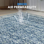 Washable Rugs 8x10 Area Rugs for Living Room,Bedroom,Dining Room- Soft Low Pile Stain Resistant Carpet with Non-Slip Rubber Backing,Large Vintage Area Rug for Farmhouse Nursery Home Office Decor