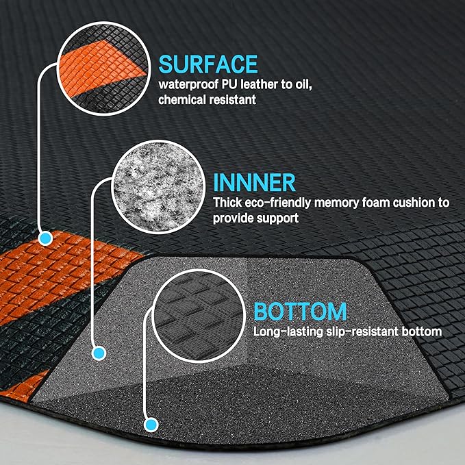 FEATOL Anti Fatigue Mat Industrial, Ergonomic Standing Floor Mat for Work for Stand -Safety Support for Leg & Back Pain(Orange Border, 20" x 59", 1PC)